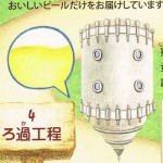 おとなの工場見学 「アサヒビール博多工場」編