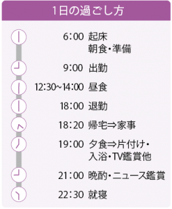 池田医院の皆様